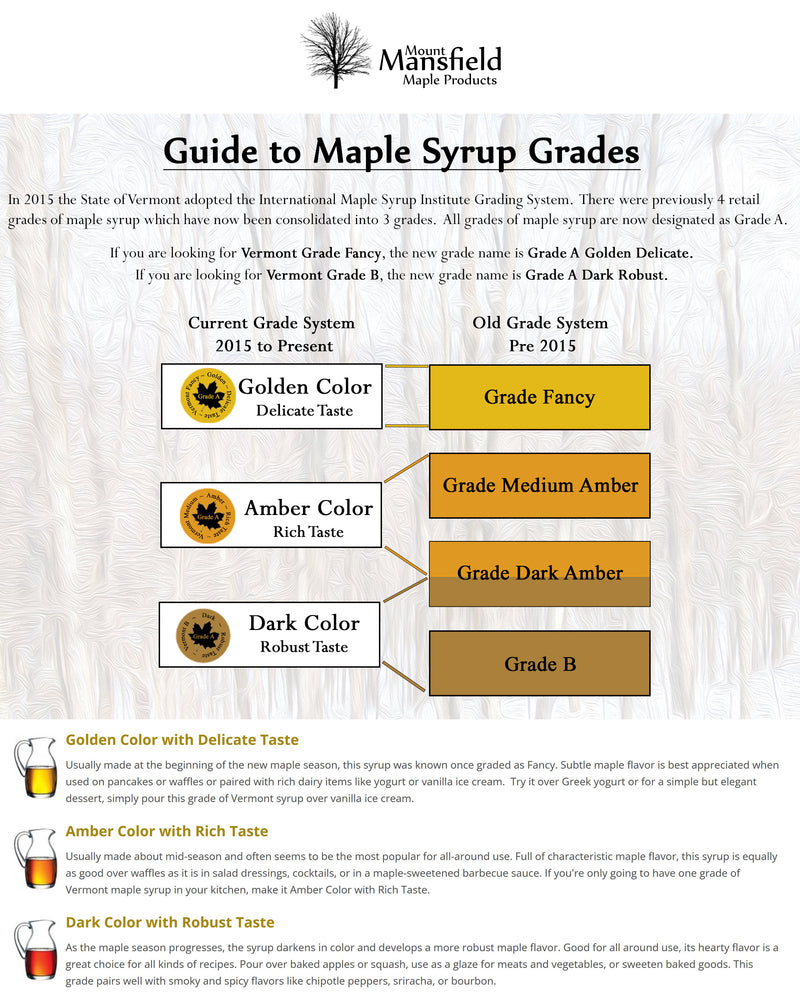 Organic Pure Vermont Maple Syrup Grade Sampler